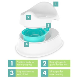 [Y7783A1] 2-In-1 Step Up Potty Training System, 18+ M - Grey/Blue